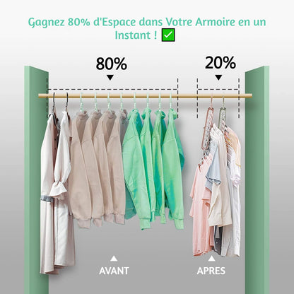 Cintre ONEPLIABLE – Gagnez 80% d’espace en un geste !